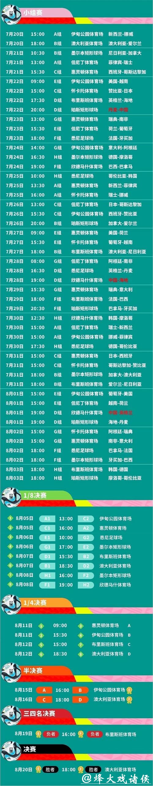 2023世界杯比赛时间表完整版 2023世界杯比赛时间表完整版