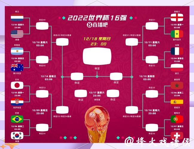 2026世界杯精彩竞猜预测策略指南 2026世界杯精彩竞猜预测策略指南